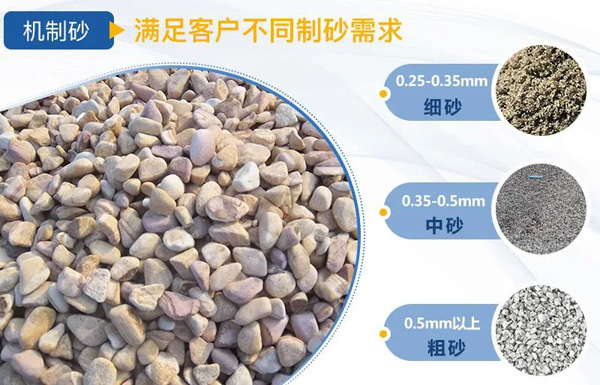砂石市場火熱來襲，如何生產(chǎn)高質(zhì)量砂石骨料？